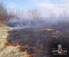 Județul Dâmbovița, afectat de numeroase incendii de vegetație